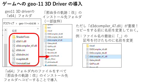 ゲームへの geo-11 3D driver の導入