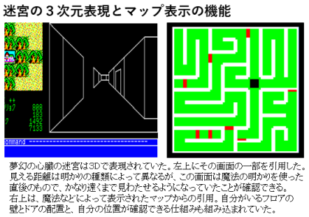 迷宮の３次元表現とマップ表示の機能