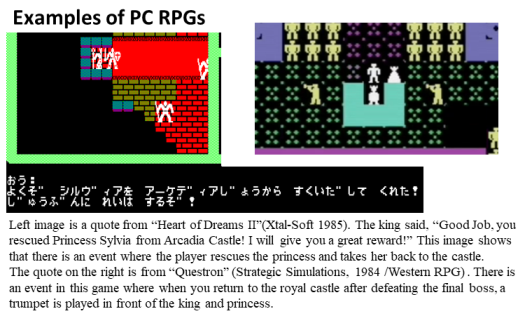 Examples of PC RPGs before Dragon Quest